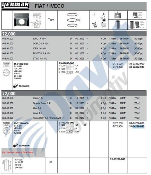 YENMAK 31-04266-040 Piston+Segman 0.40 (72.00mm) Albea Doblo 1.4 8v  ####